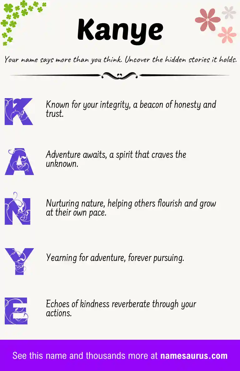 Acrostic poem about Kanye.