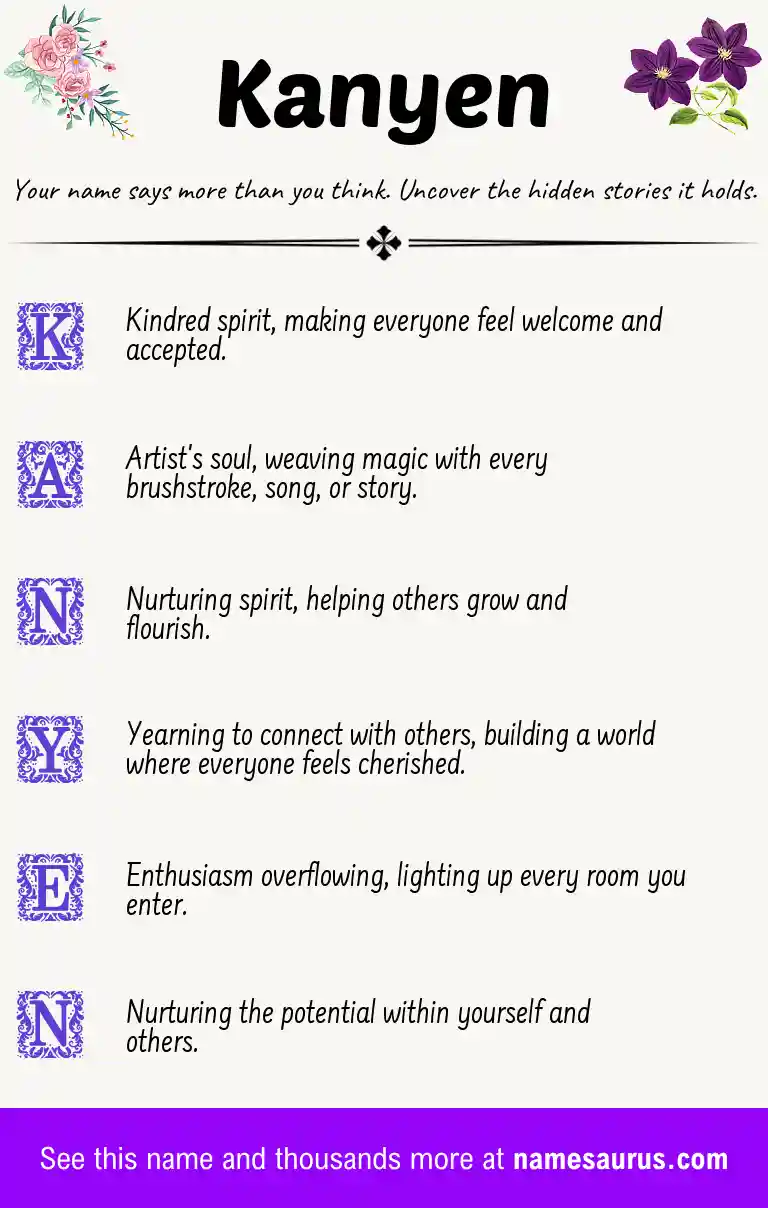 Acrostic poem about Kanyen.