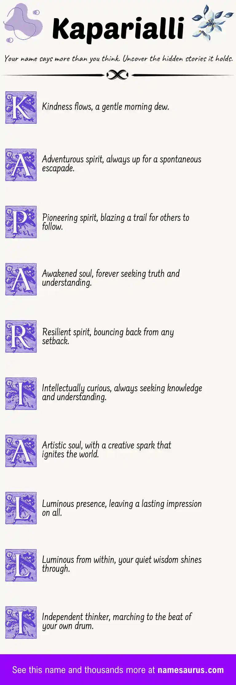 Acrostic poem about Kaparialli.