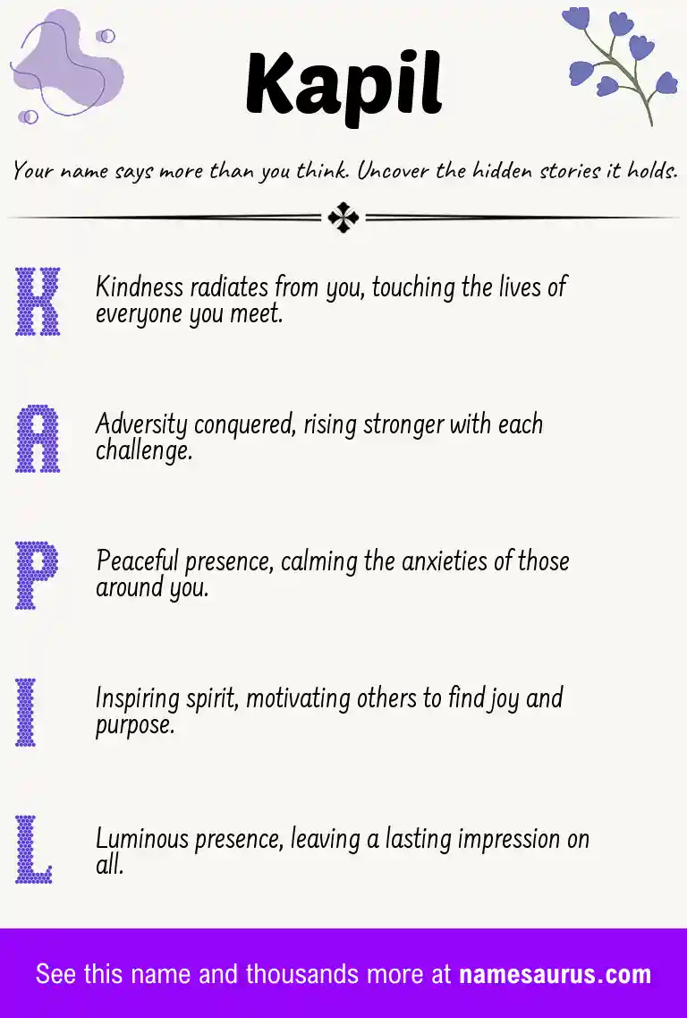 Acrostic poem about Kapil.