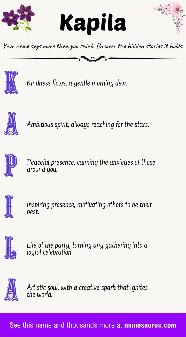 Acrostic poem about Kapila.