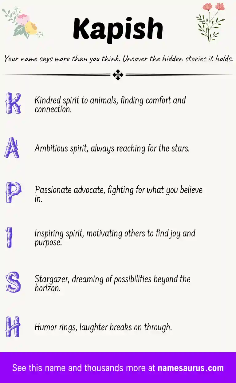 Acrostic poem about Kapish.