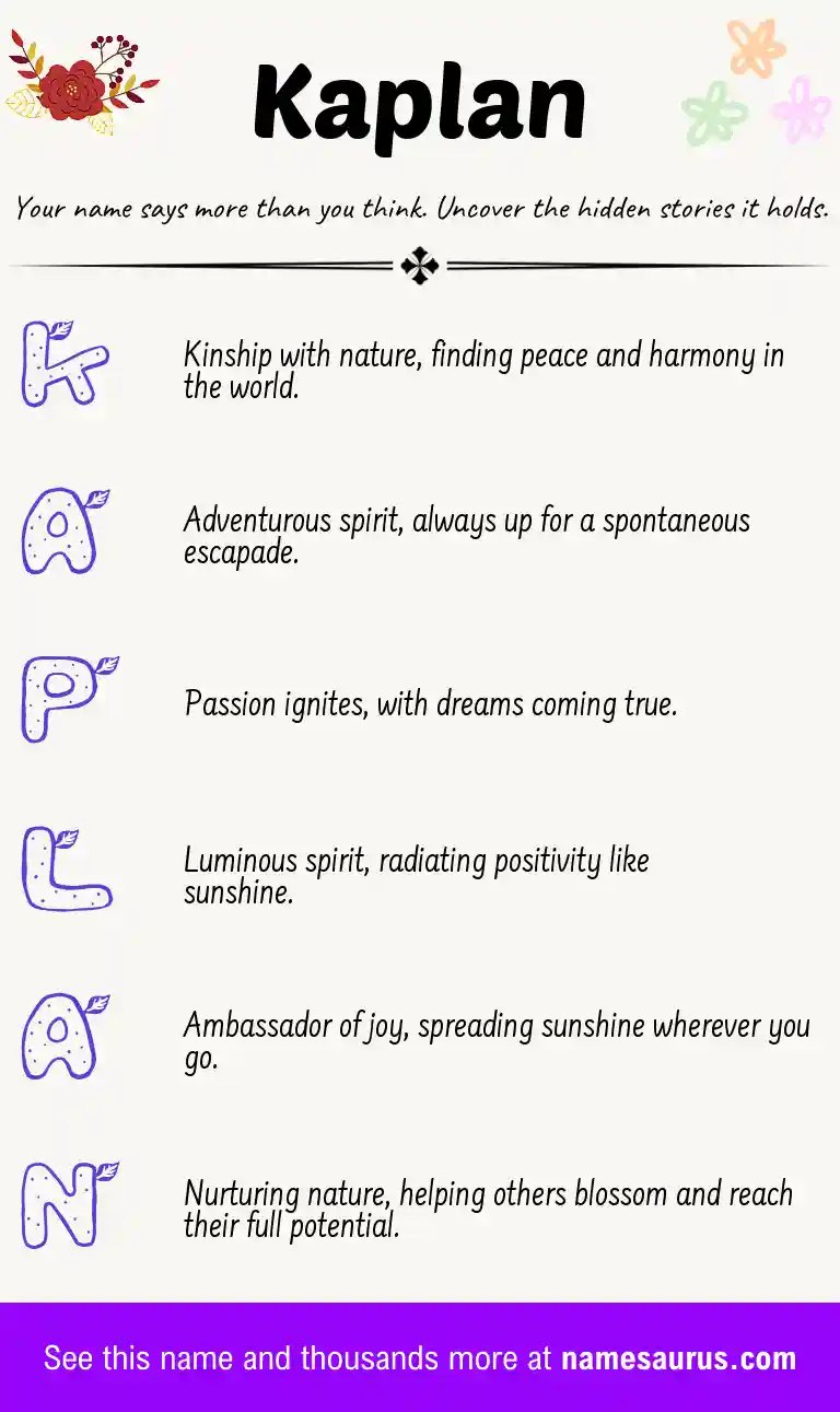 Acrostic poem about Kaplan.