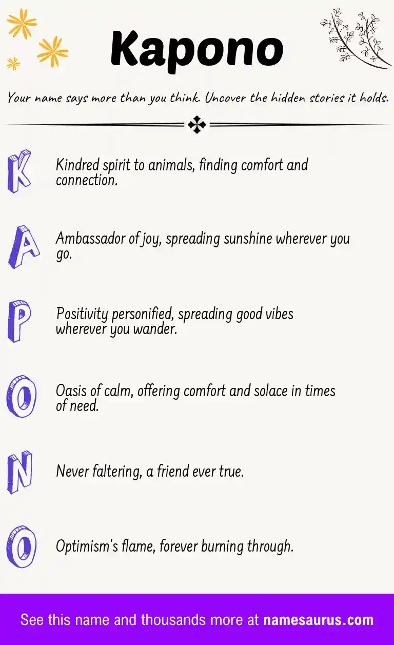 Acrostic poem about Kapono.