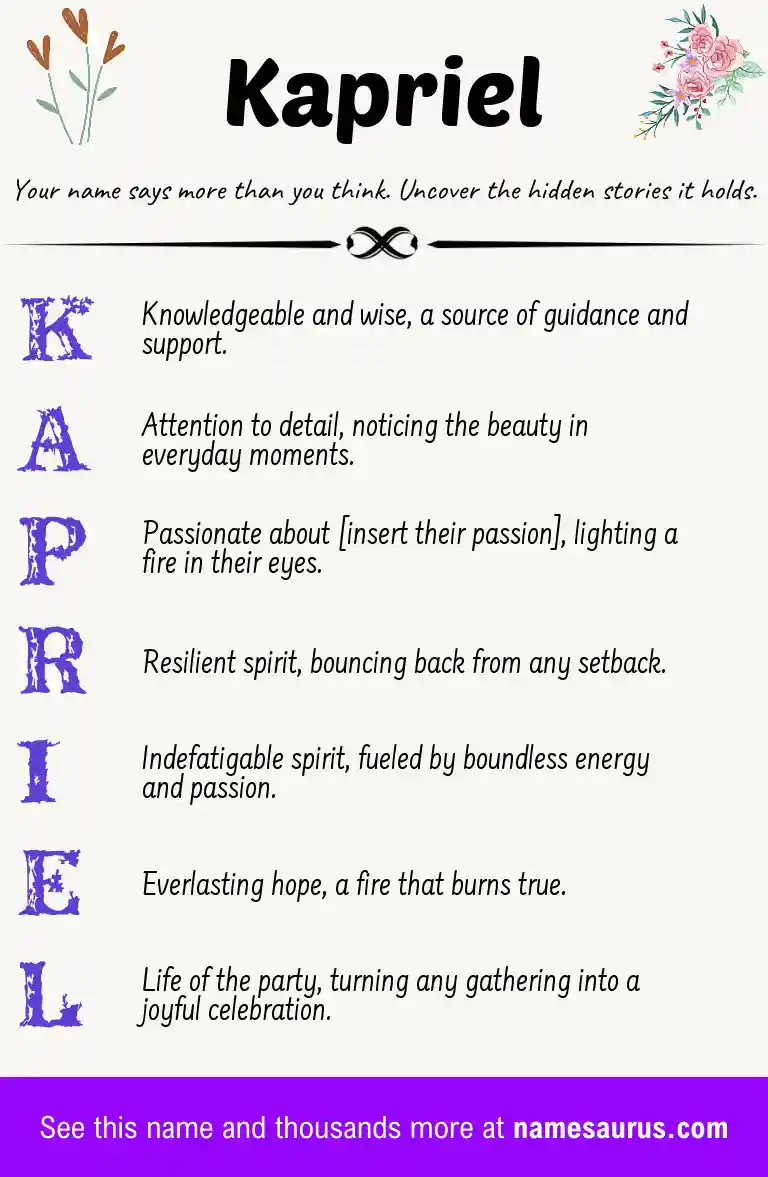 Acrostic poem about Kapriel.