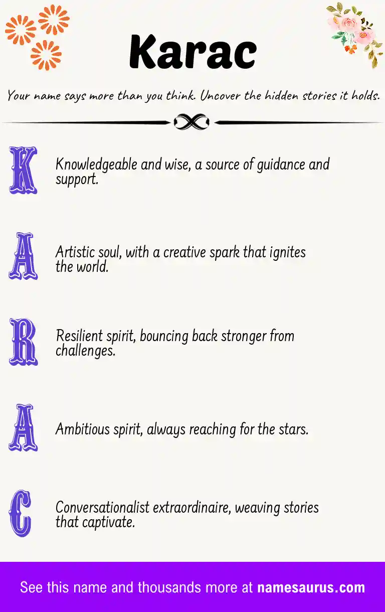 Acrostic poem about Karac.