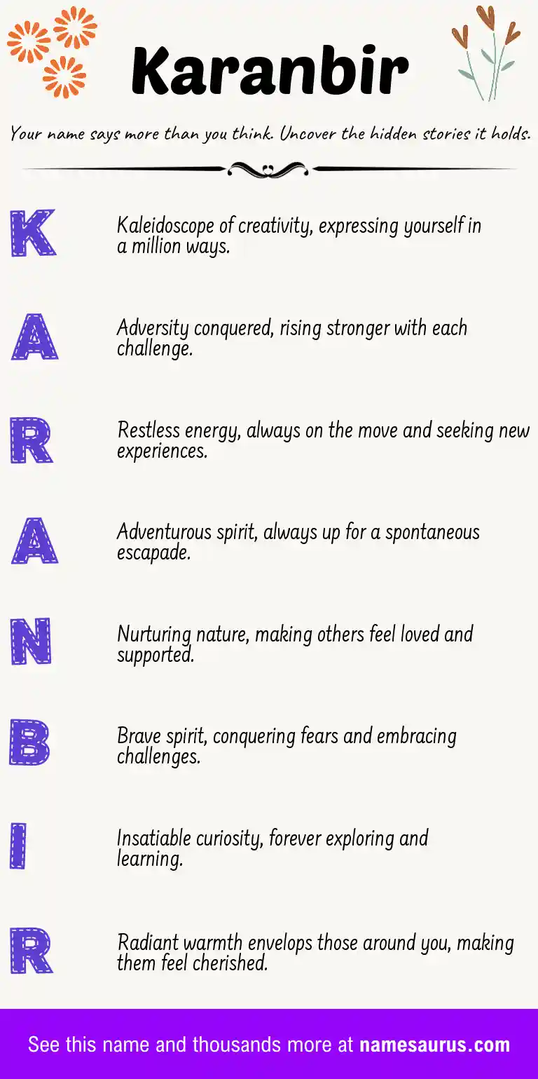 Acrostic poem about Karanbir.