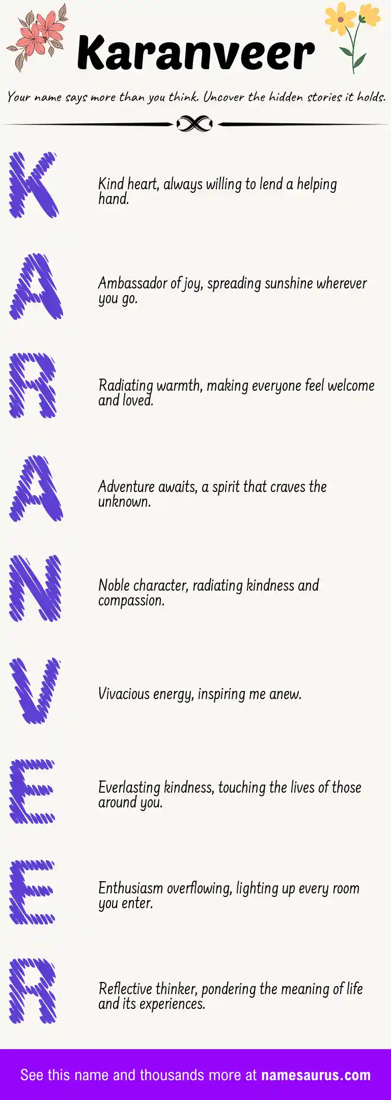 Acrostic poem about Karanveer.