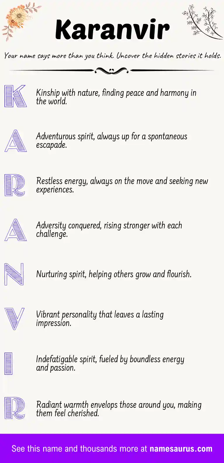 Acrostic poem about Karanvir.