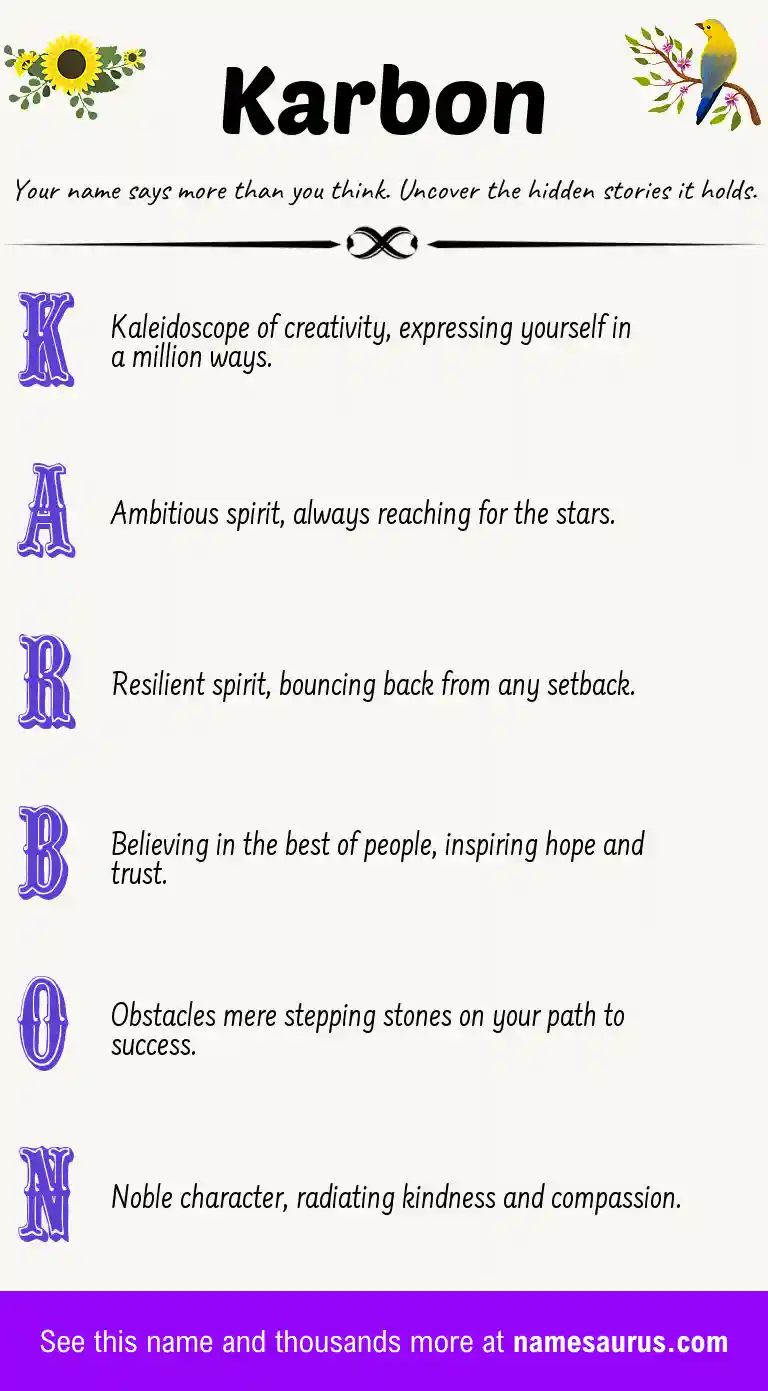 Acrostic poem about Karbon.
