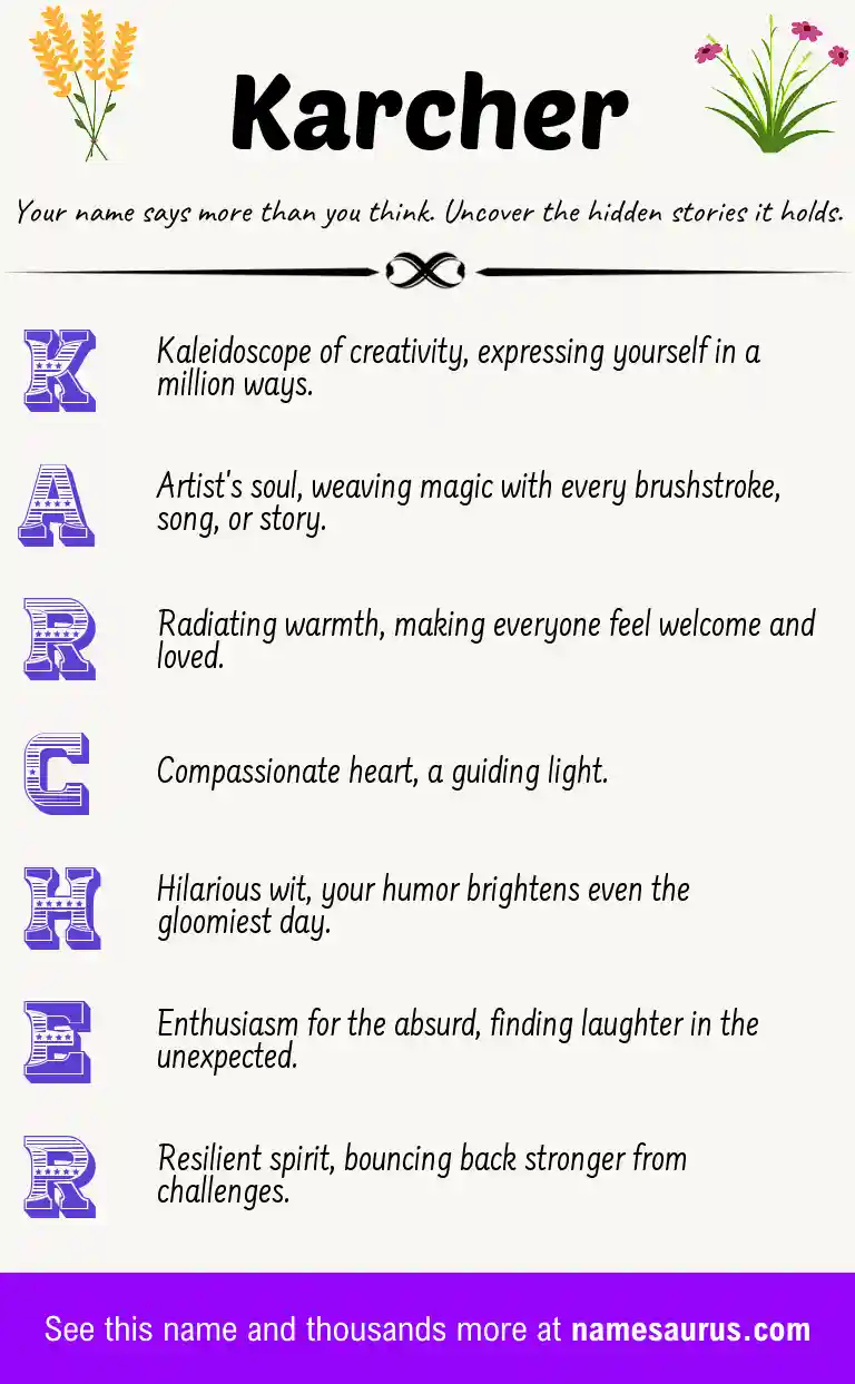 Acrostic poem about Karcher.