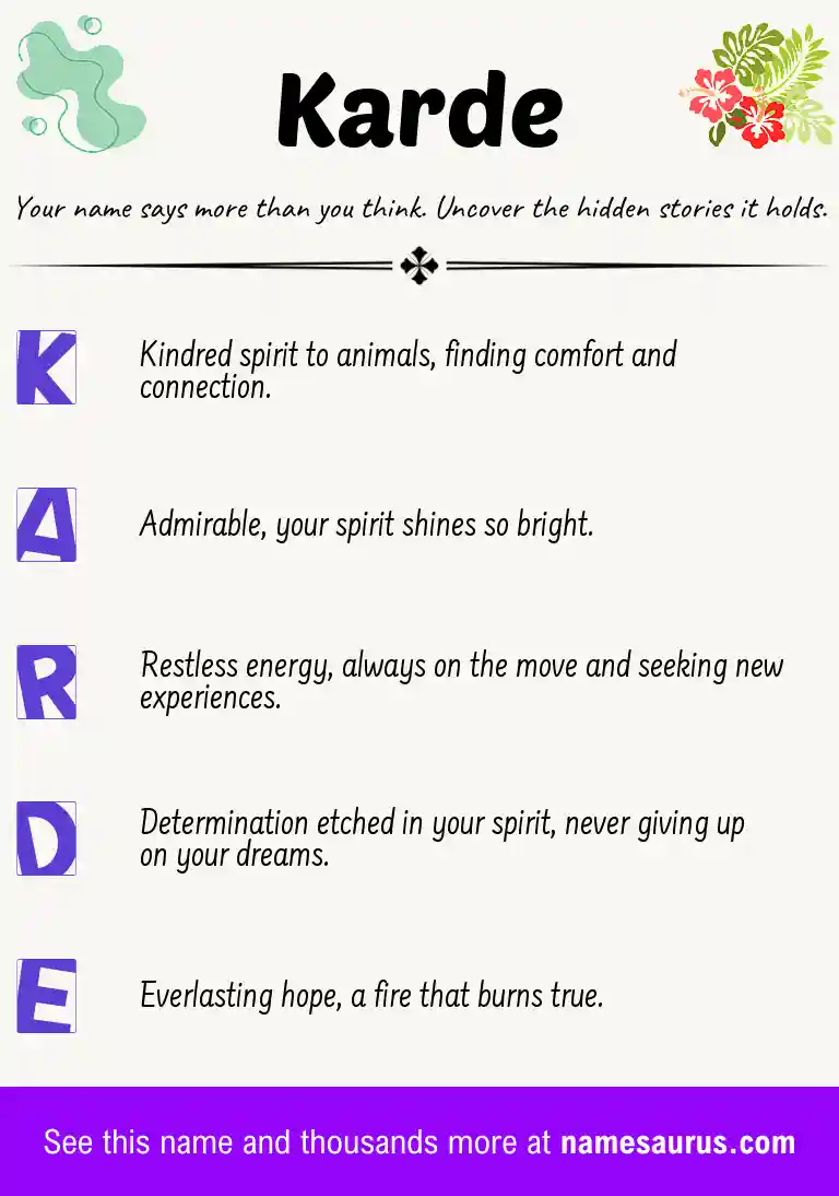 Acrostic poem about Karde.