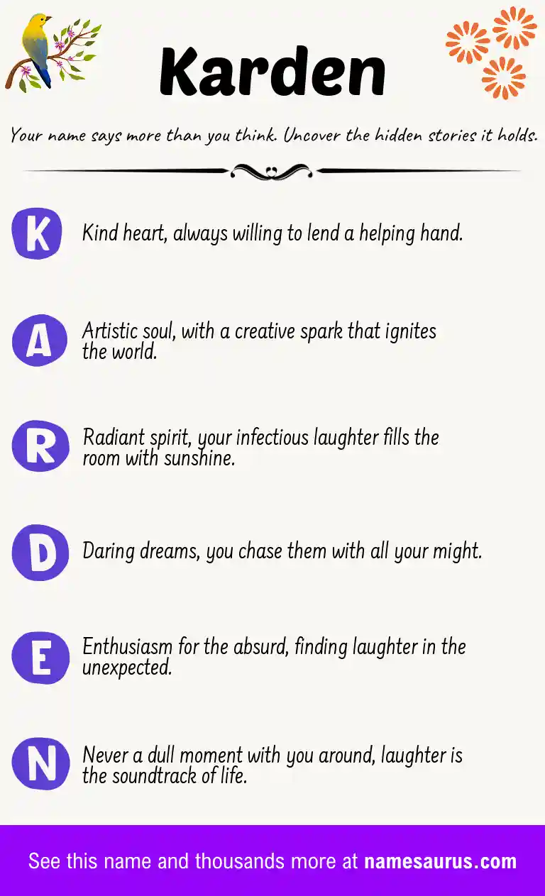 Acrostic poem about Karden.