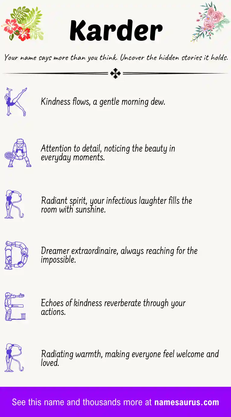 Acrostic poem about Karder.