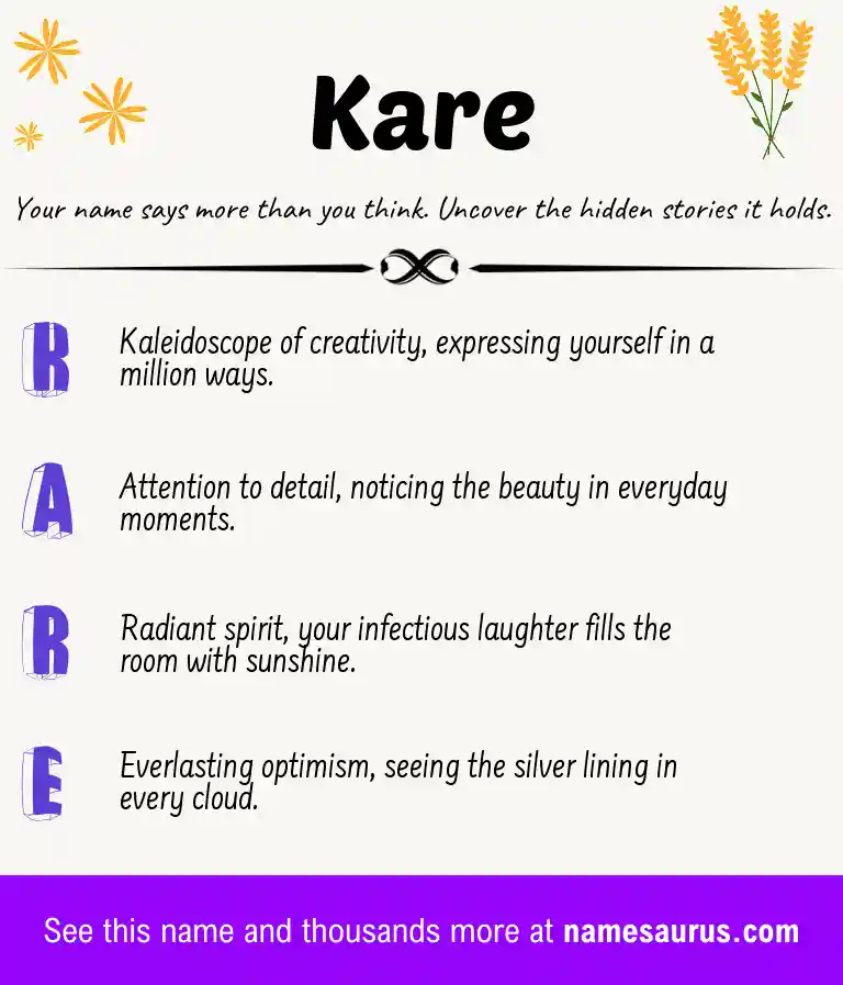 Acrostic poem about Kare.