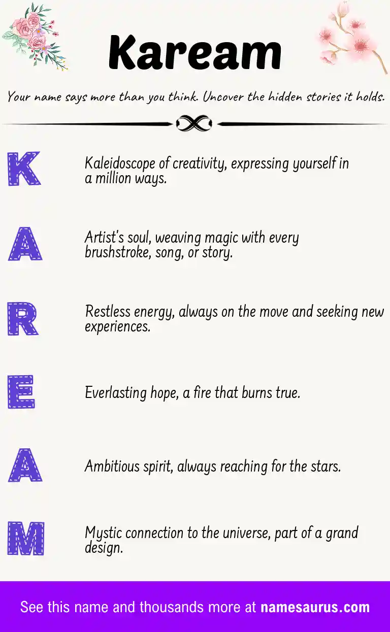Acrostic poem about Kaream.