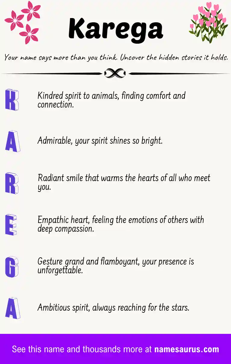 Acrostic poem about Karega.