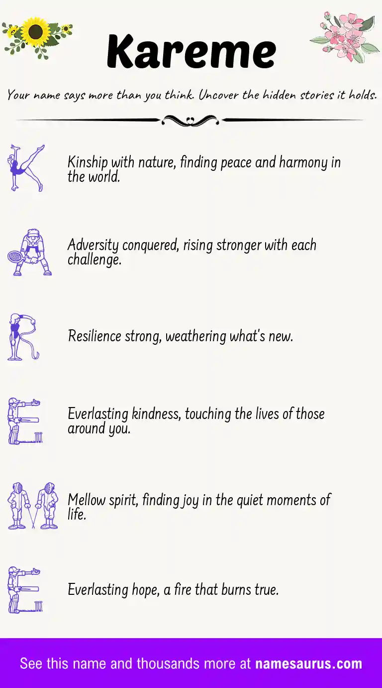 Acrostic poem about Kareme.