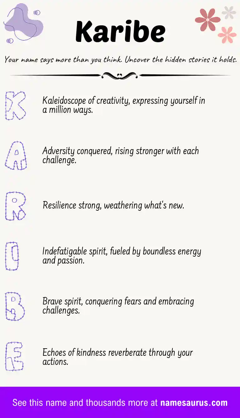 Acrostic poem about Karibe.