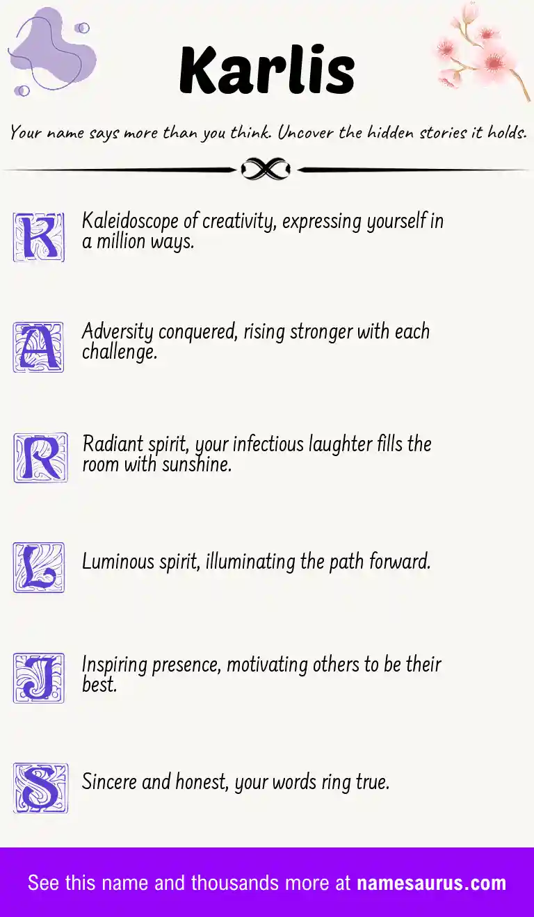 Acrostic poem about Karlis.