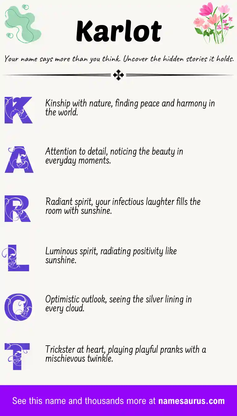 Acrostic poem about Karlot.