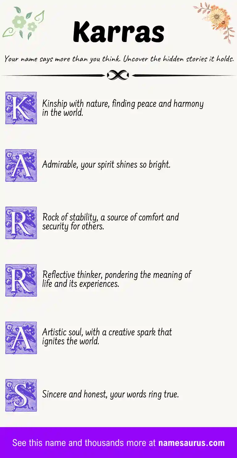 Acrostic poem about Karras.