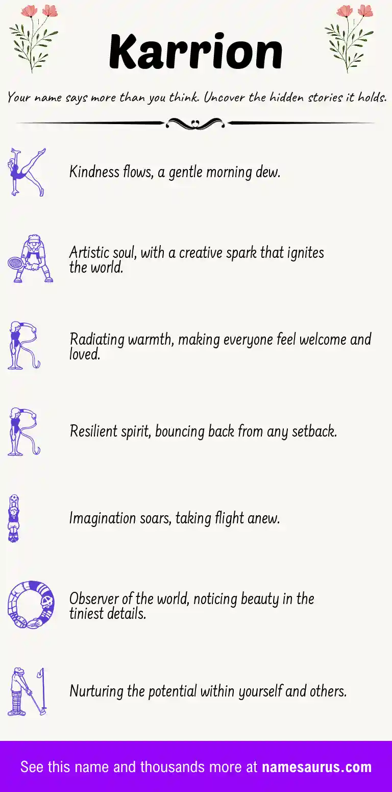 Acrostic poem about Karrion.
