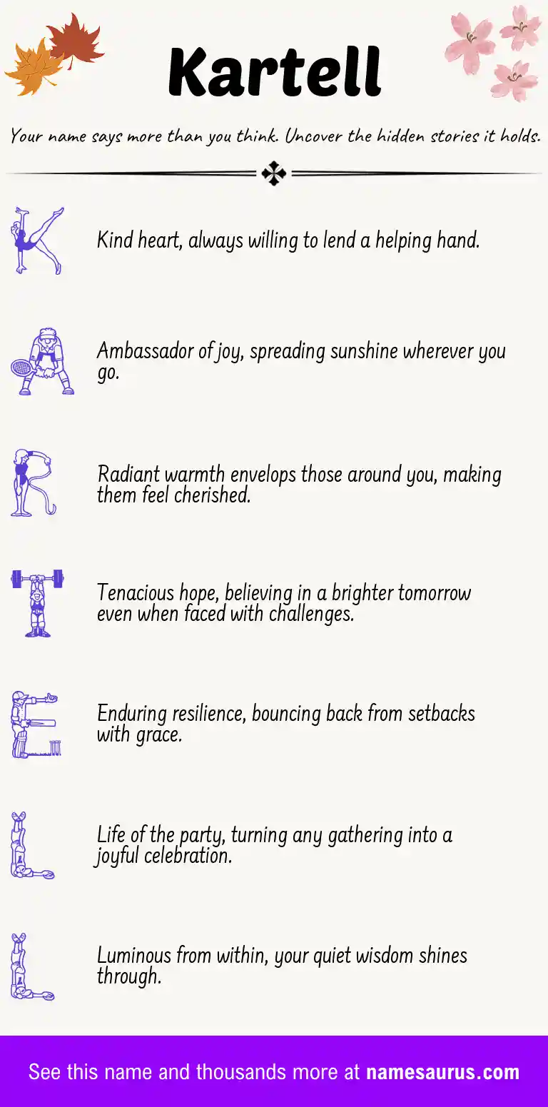 Acrostic poem about Kartell.