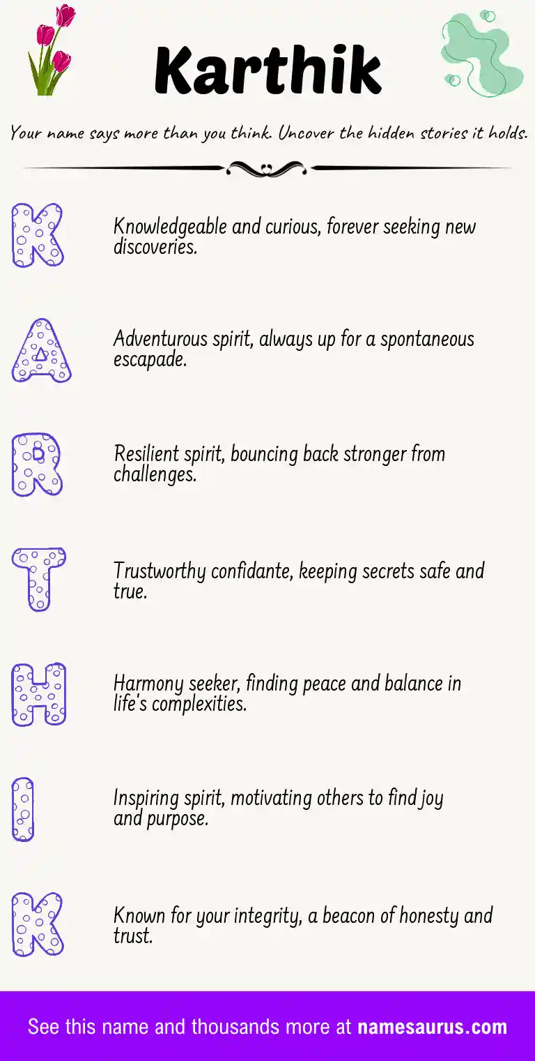 Acrostic poem about Karthik.