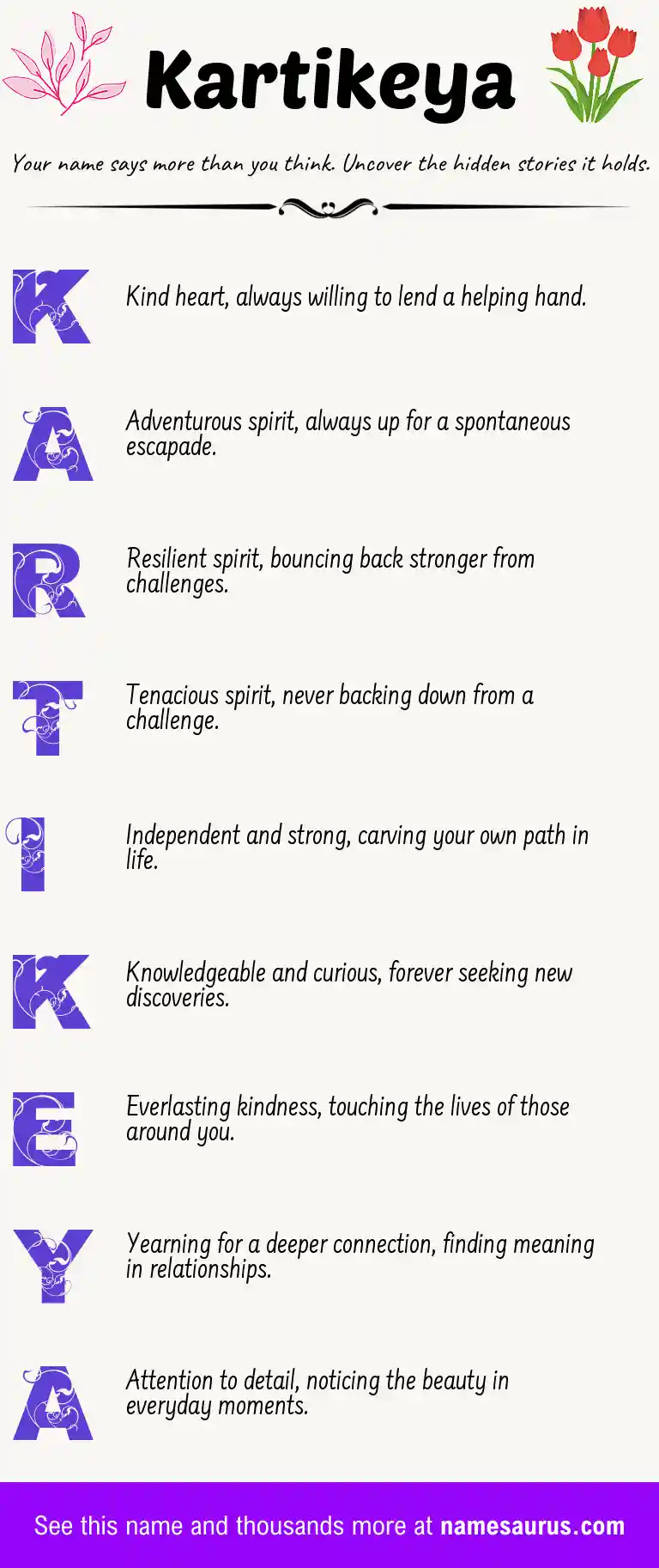 Acrostic poem about Kartikeya.