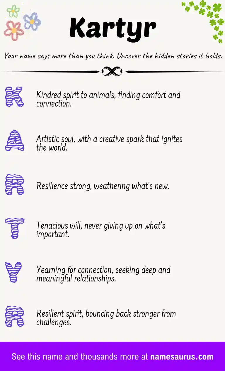 Acrostic poem about Kartyr.