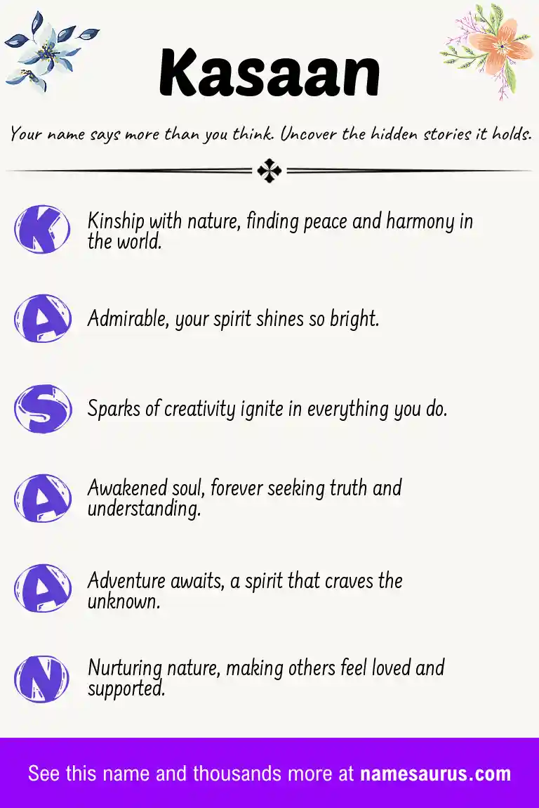 Acrostic poem about Kasaan.