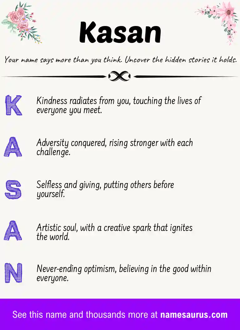 Acrostic poem about Kasan.