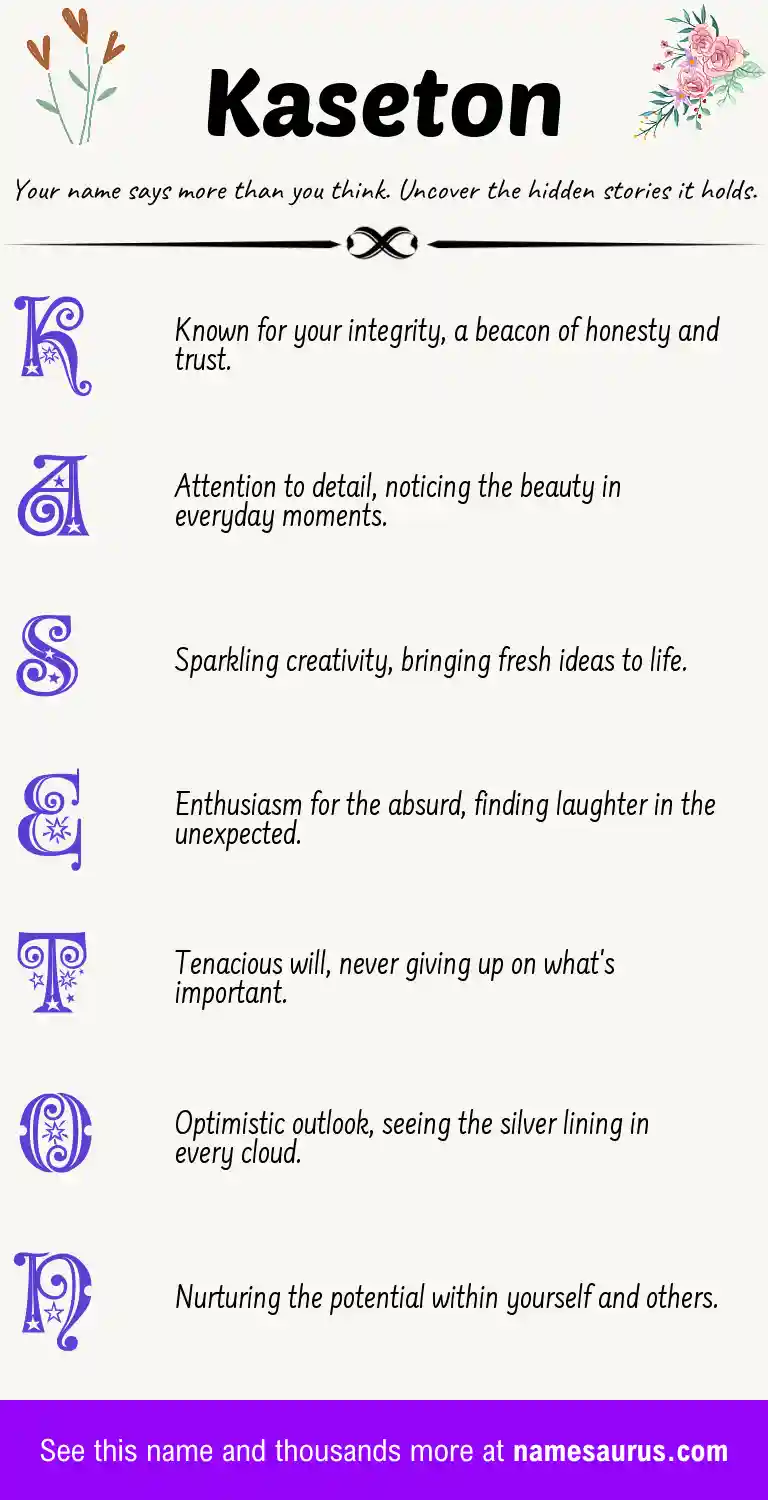 Acrostic poem about Kaseton.