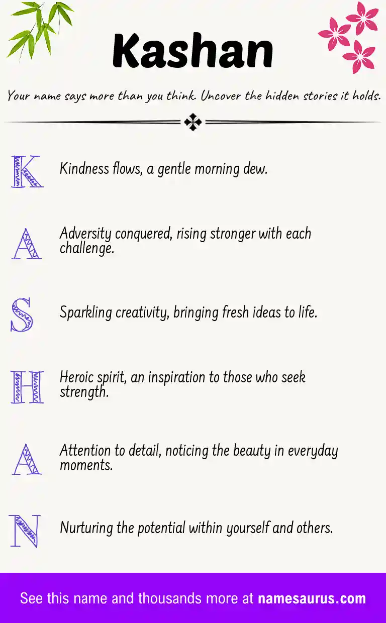 Acrostic poem about Kashan.