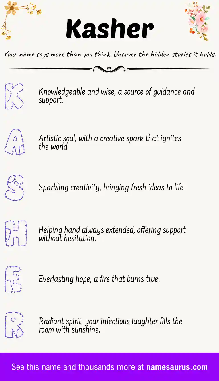 Acrostic poem about Kasher.