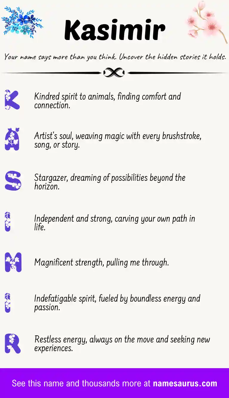 Acrostic poem about Kasimir.
