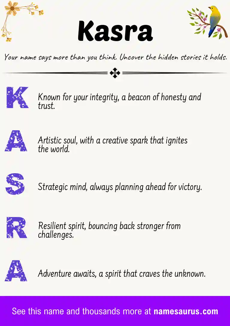 Acrostic poem about Kasra.