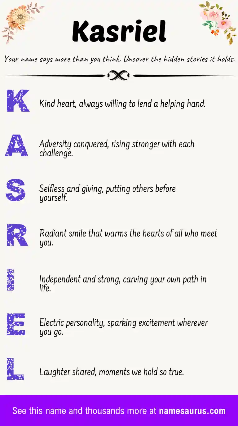 Acrostic poem about Kasriel.