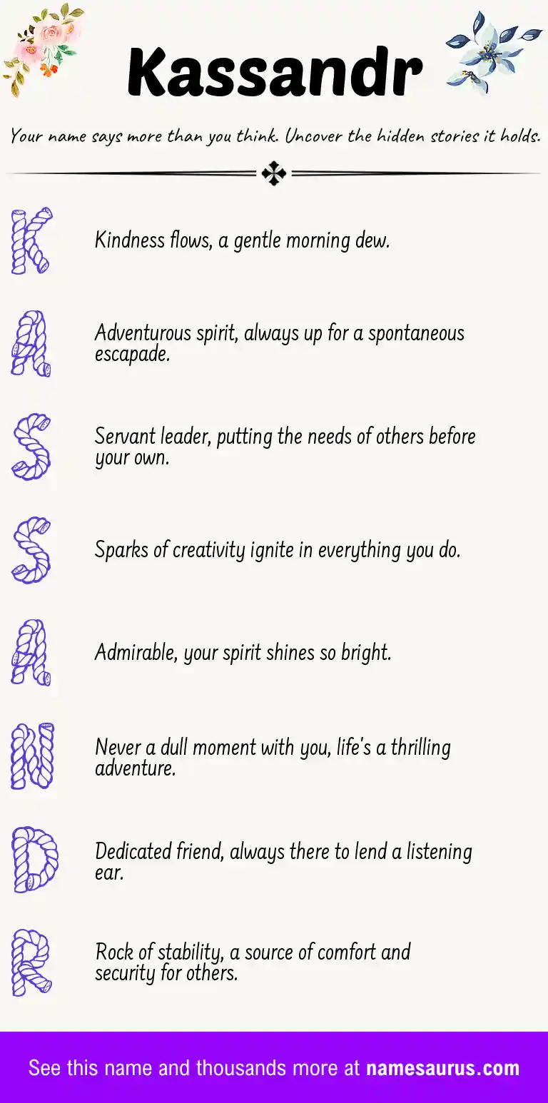 Acrostic poem about Kassandr.