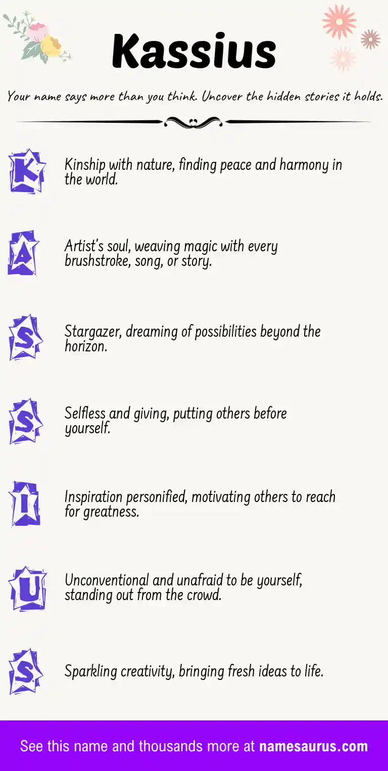 Acrostic poem about Kassius.