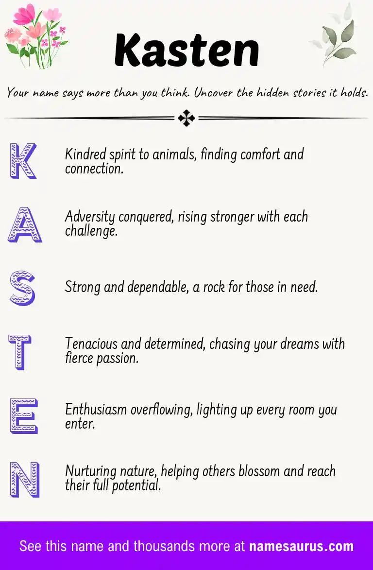 Acrostic poem about Kasten.