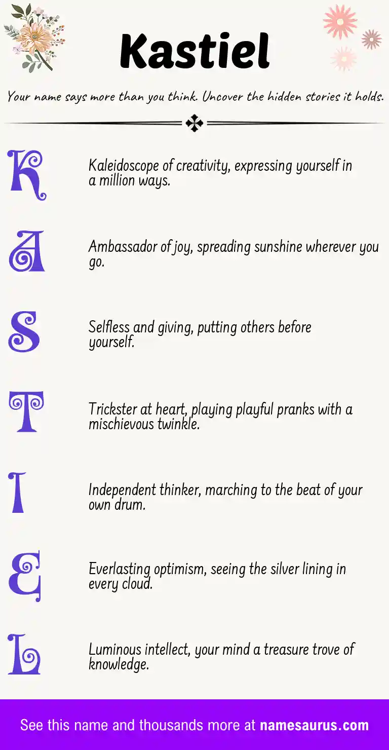 Acrostic poem about Kastiel.