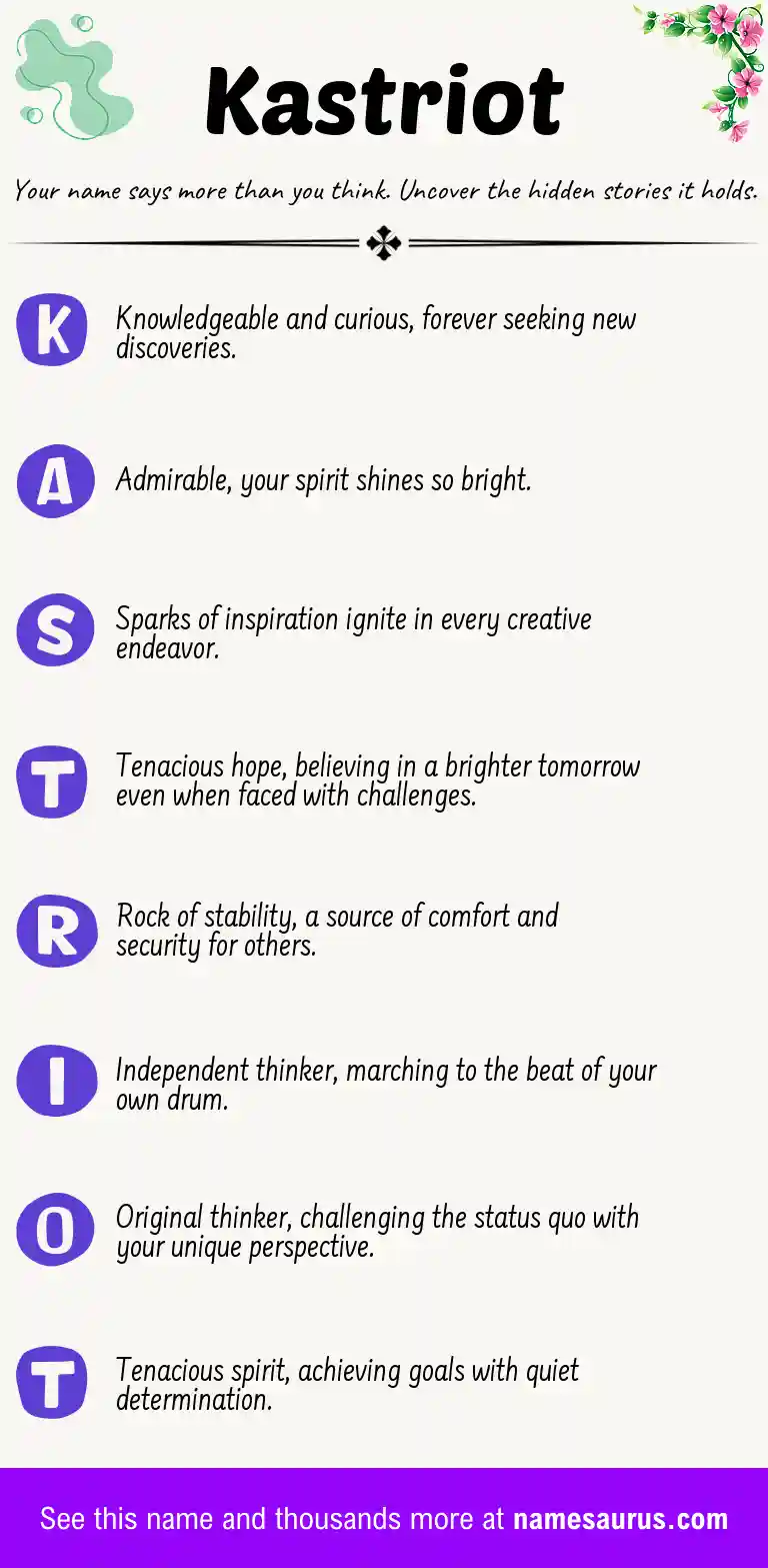 Acrostic poem about Kastriot.