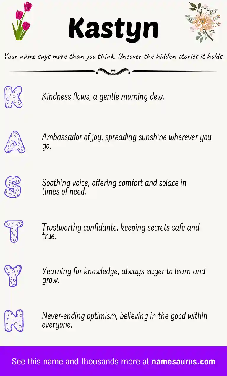 Acrostic poem about Kastyn.