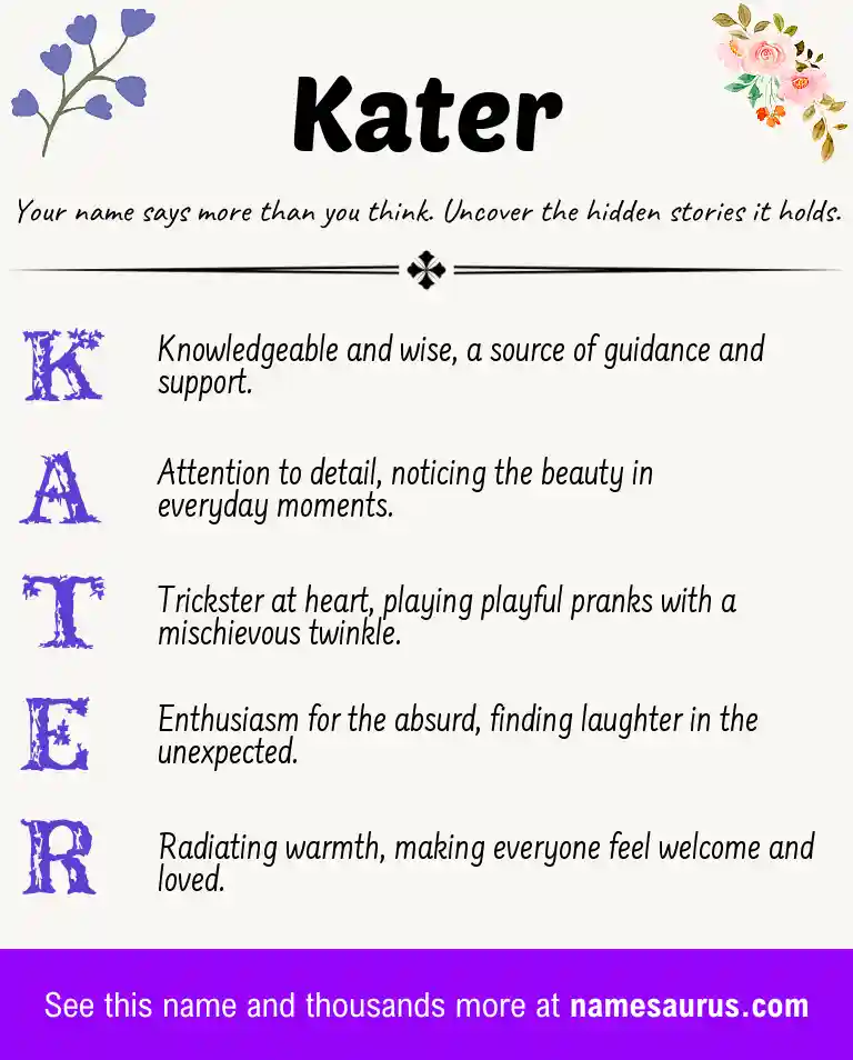 Acrostic poem about Kater.