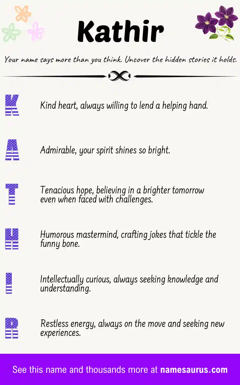 Acrostic poem about Kathir.