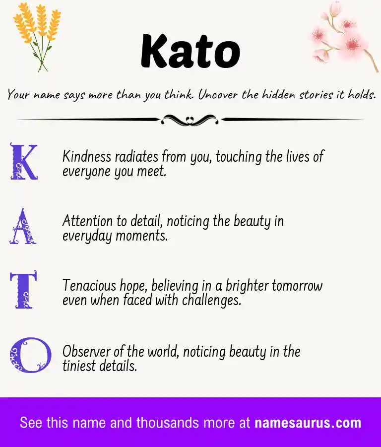 Acrostic poem about Kato.