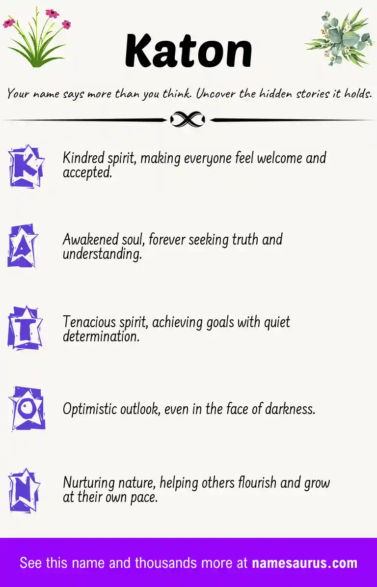 Acrostic poem about Katon.