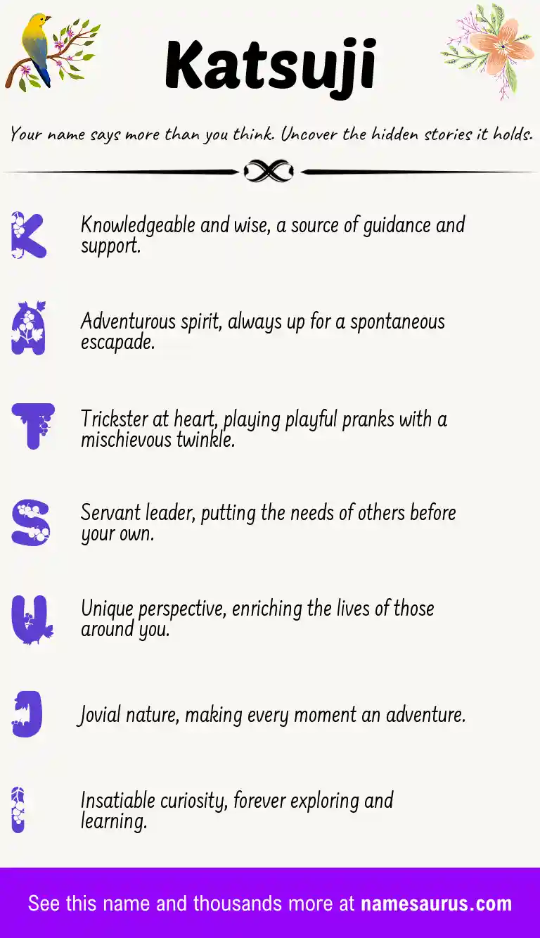 Acrostic poem about Katsuji.
